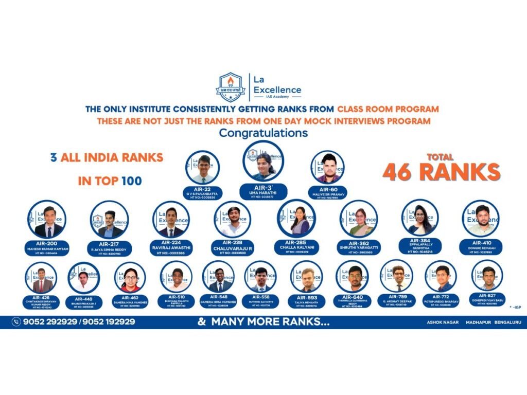 La Excellence IAS Academy Achieves Remarkable Success in UPSC Civil Services Exam 2022