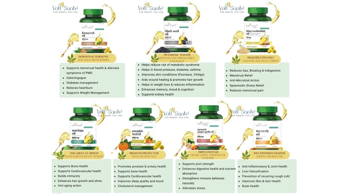 How Vollsante Is Making Plant-Based Nutrition Mainstream