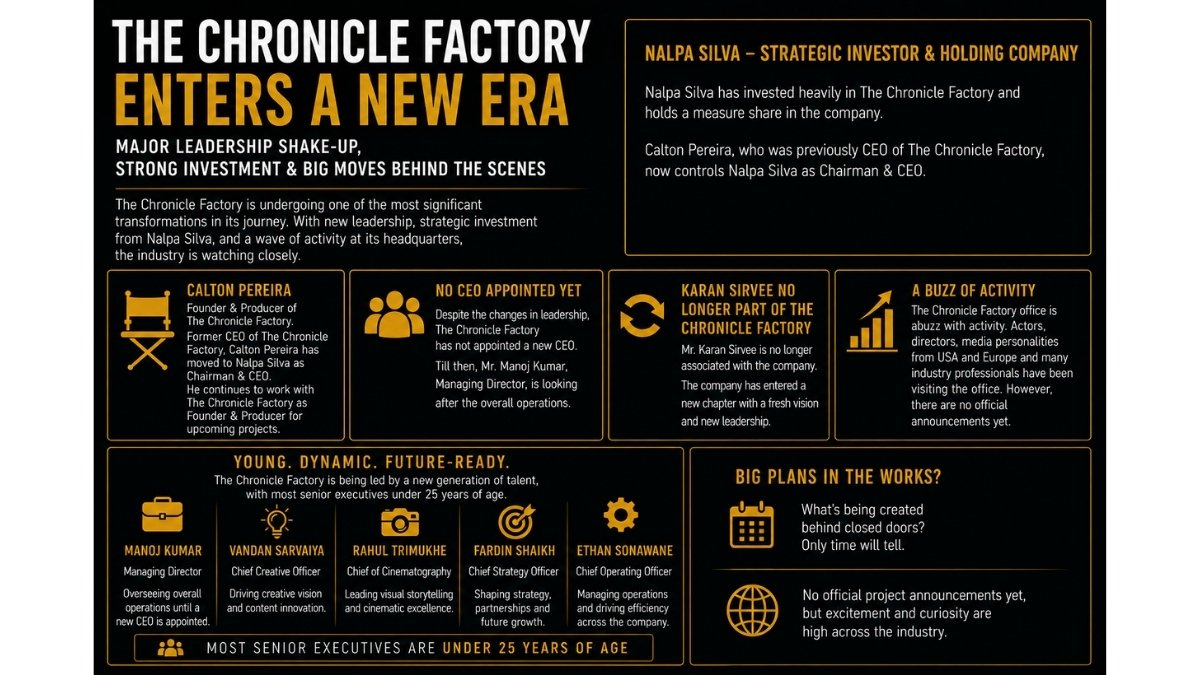 The Chronicle Factory Enters a New Era Amid Leadership Shake-Up and Industry Speculation